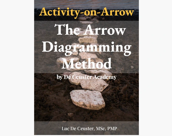 Activity on Arrow Method